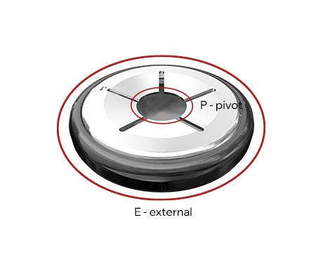 Fissatori a corona con cappuccio RPCB schema