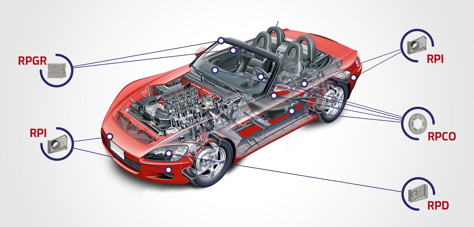 Applicazione fasteners Rapitech per settore automotive