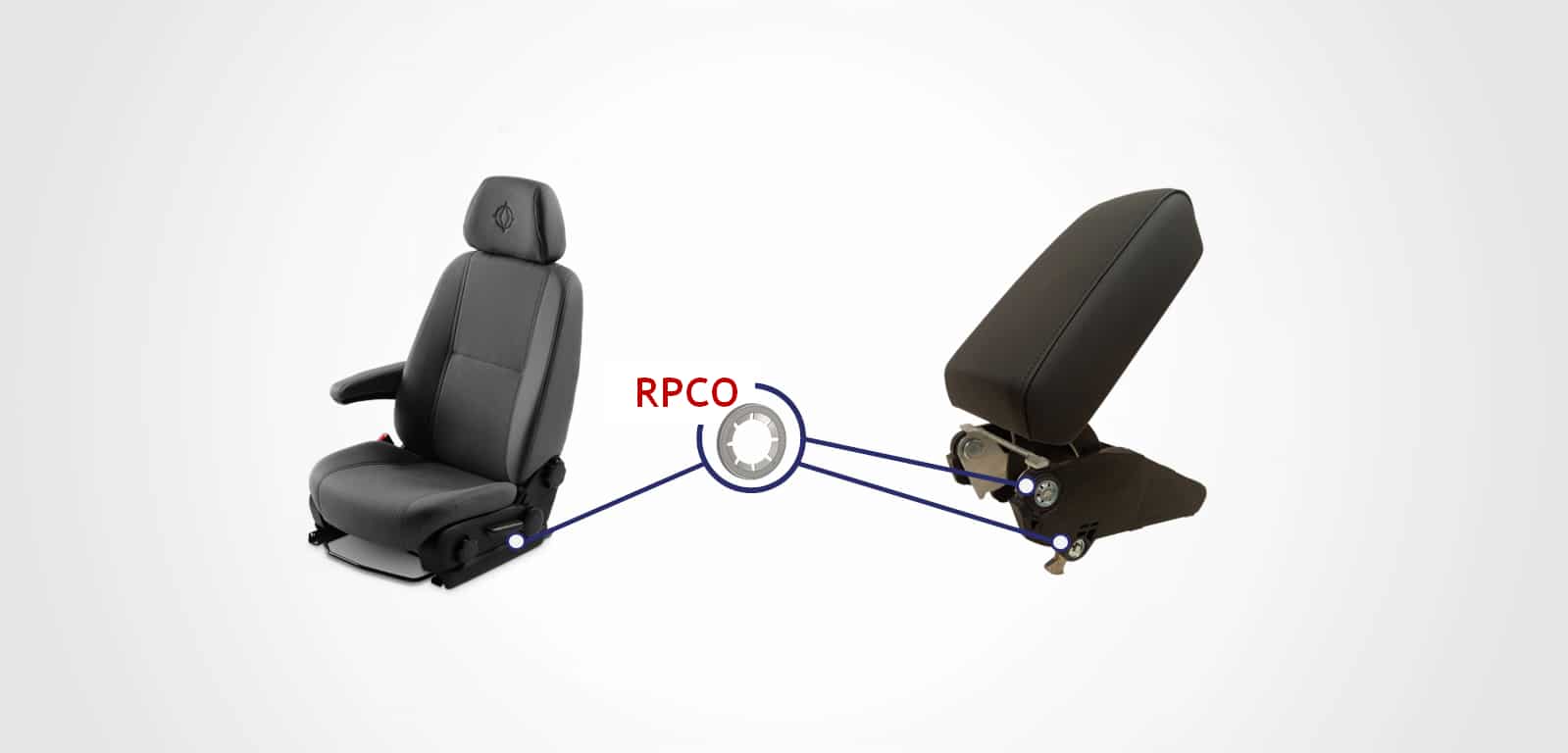 Applicazione fasteners Rapitech per settore automotive