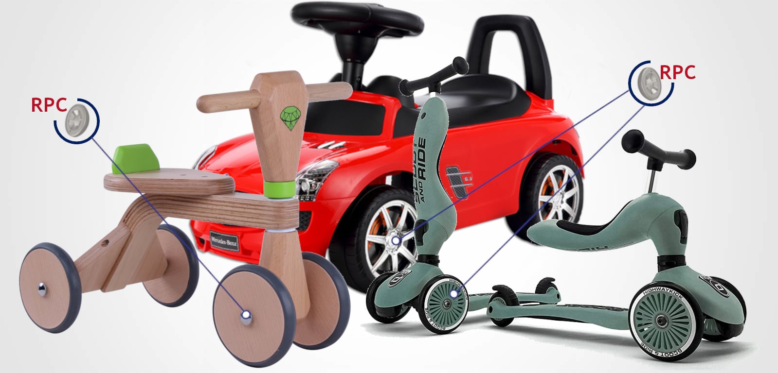 Applicazione fasteners Rapitech per settore lifestyle e toys