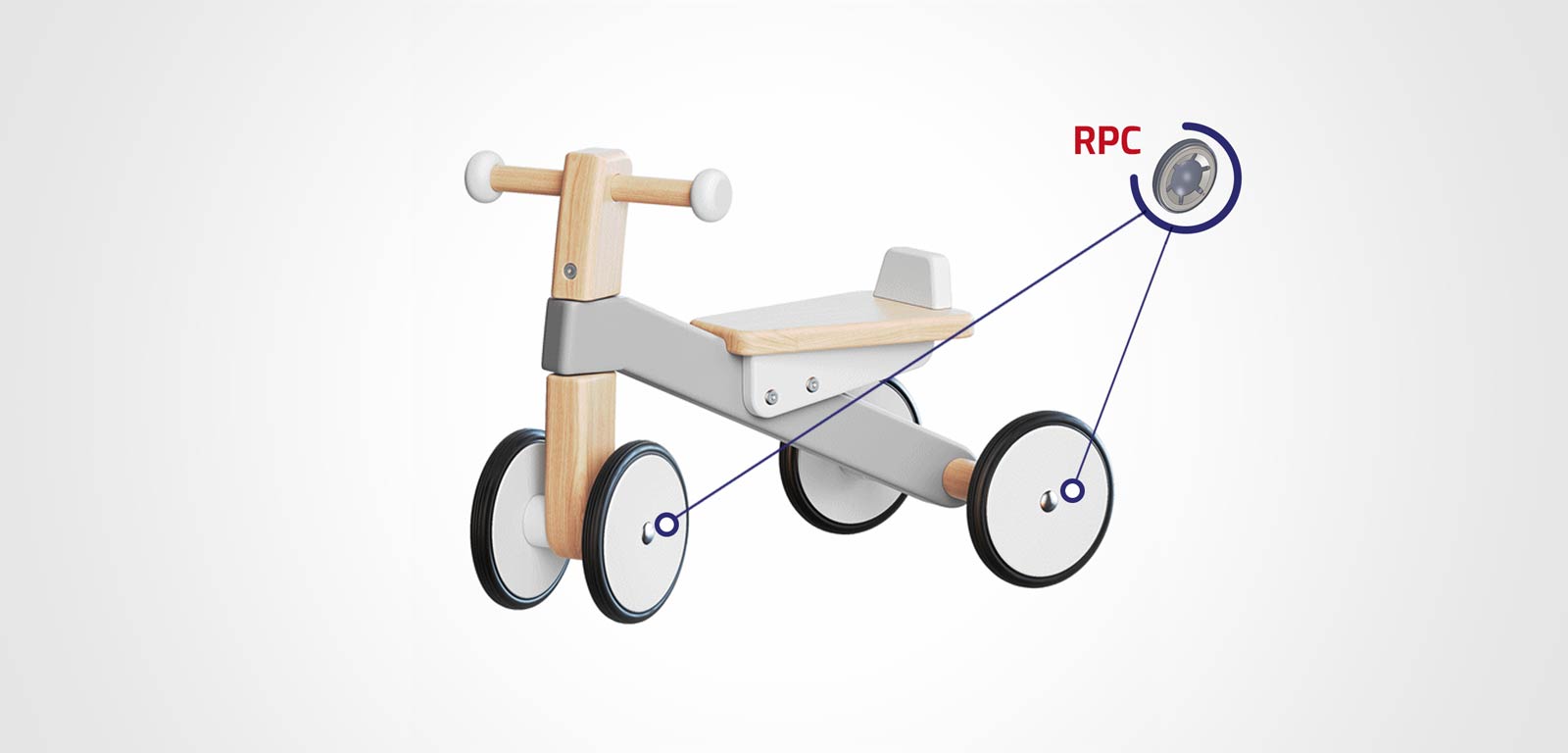 Applicazione fasteners Rapitech per settore lifestyle e toys